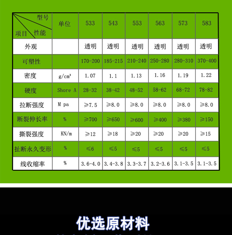 薊雙排硅膠管